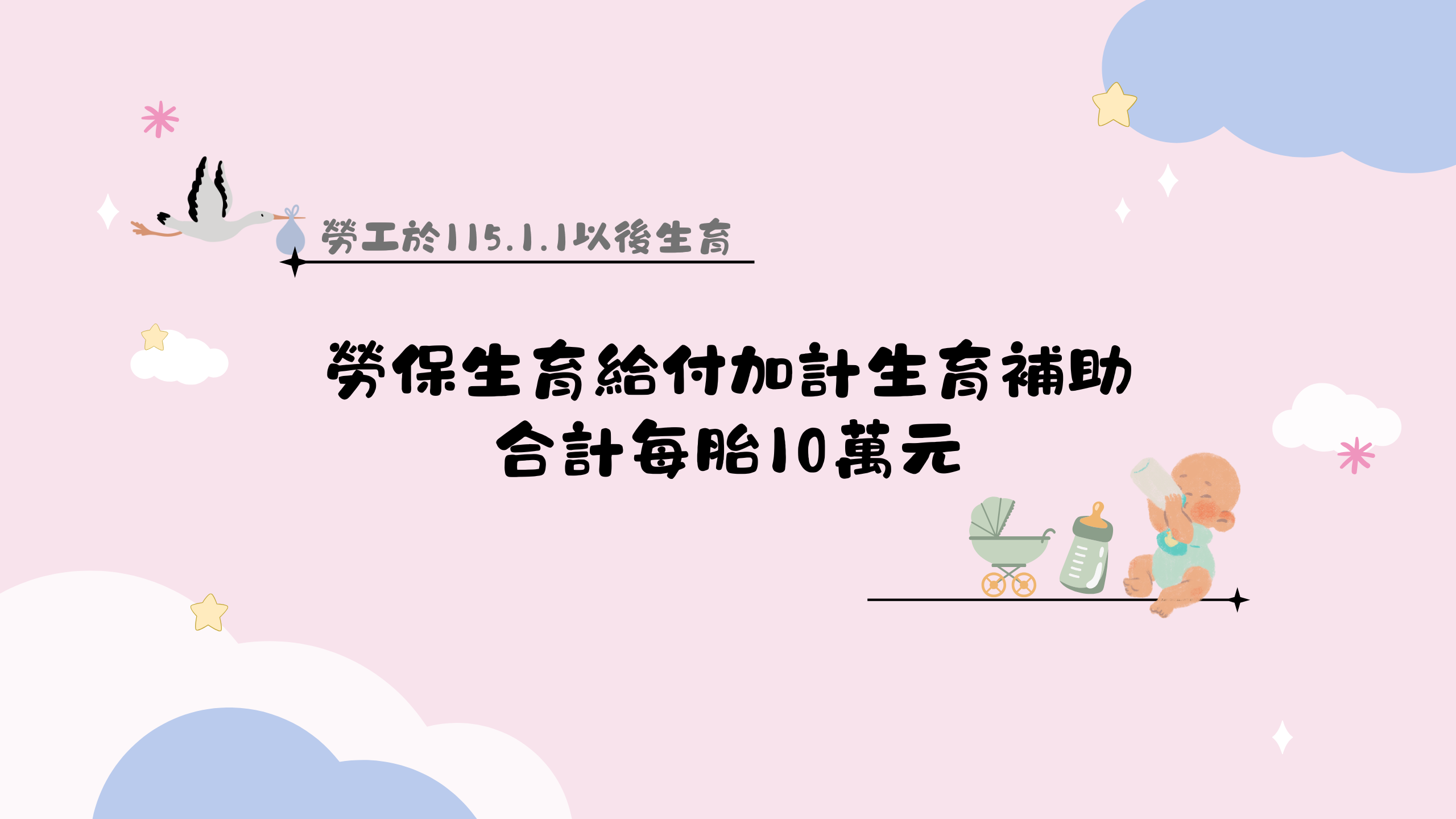 「勞保生育給付加計生育補助至10萬」政策說明 展示圖