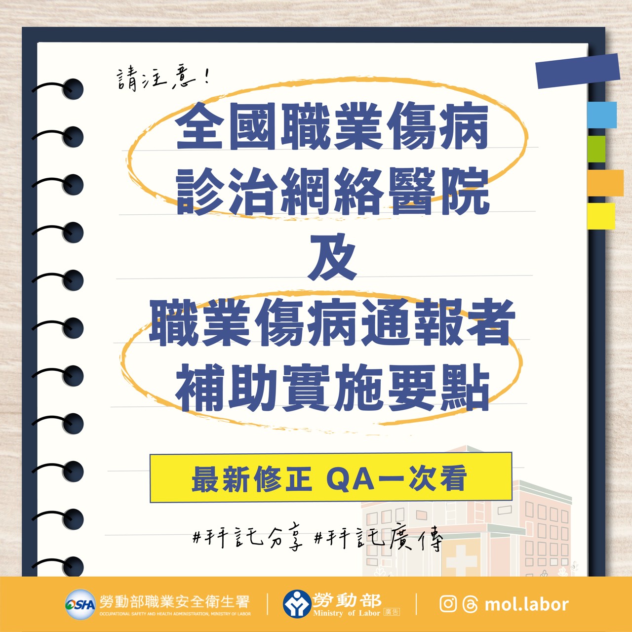 強化職災勞工早期發現與協助，勞動部修正職業傷病診治網絡及通報補助要點 展示圖