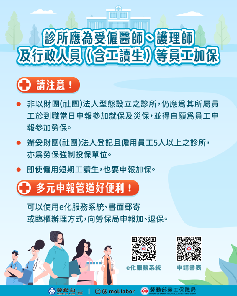 診所應為受僱醫師、護理師及行政人員(含工讀生)加保 展示圖