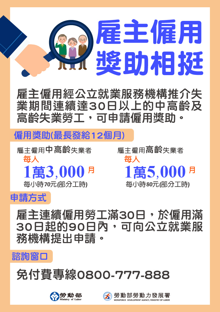 中高齡者及高齡者就業促進法 配套子法 將與母法於12月4日同步施行 勞動部全球資訊網中文網