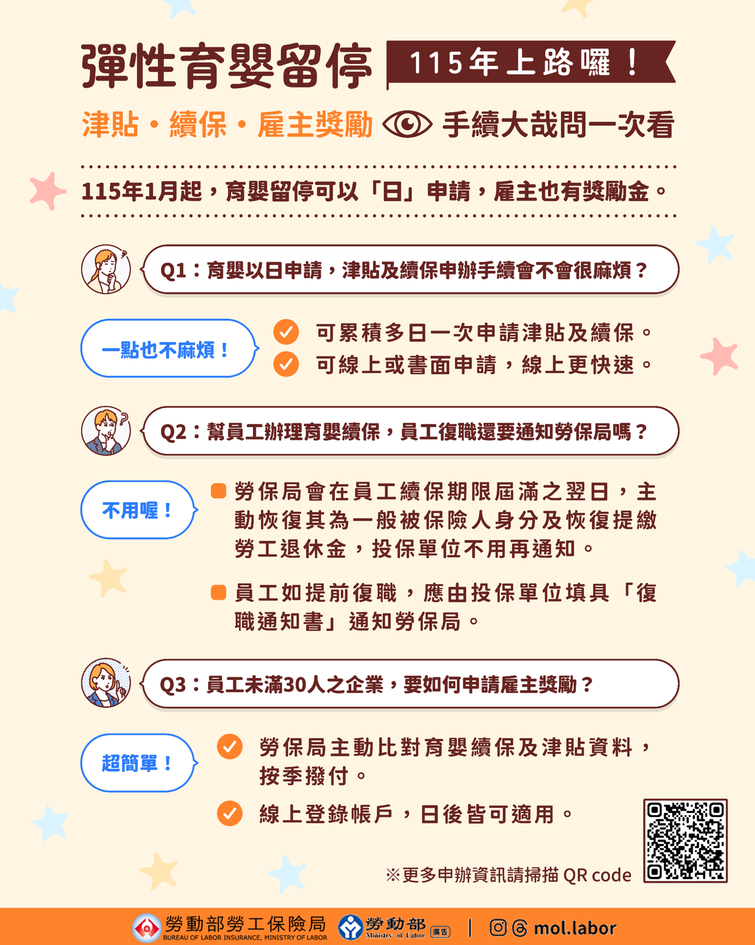 彈性育嬰留停115年上路，津貼、續保、雇主獎勵手續大哉問一次看-勞動部全球資訊網中文網