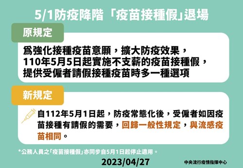 5/1疫苗接種假退場