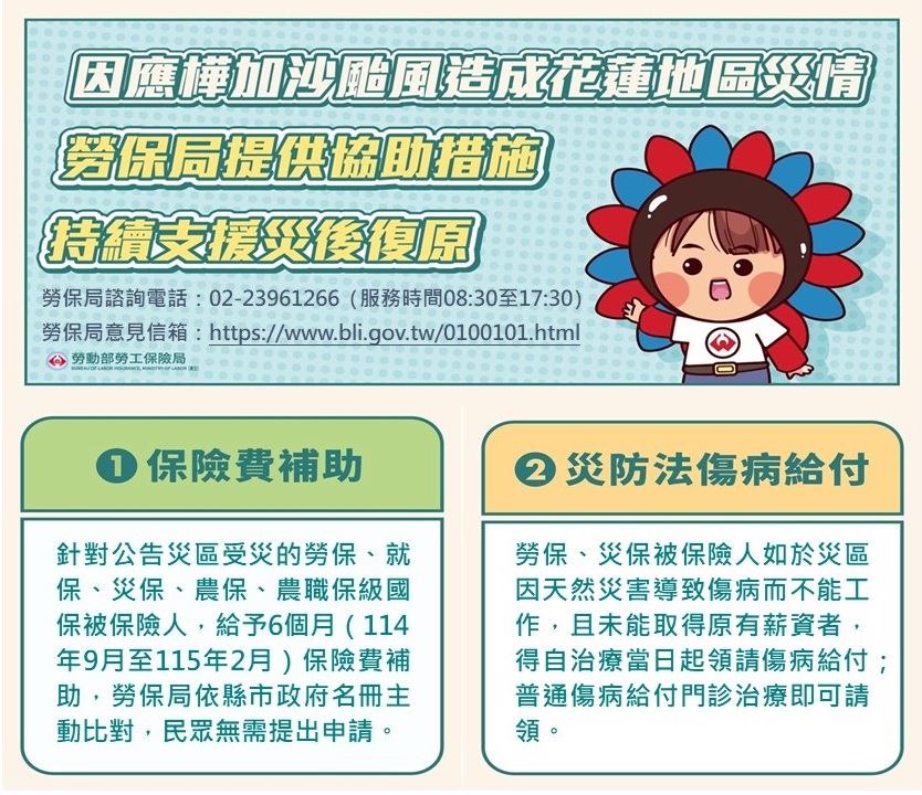 勞保局因應樺加沙風災提供協助措施