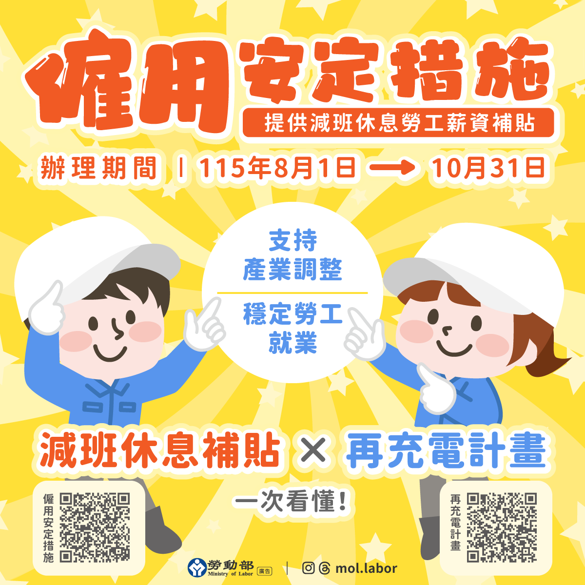 勞動部公告「橡膠製品製造業」等9行業繼續辦理僱用安定措施3個月，提供產業過渡性支持與適當緩衝期，協助勞工穩定就業 展示圖