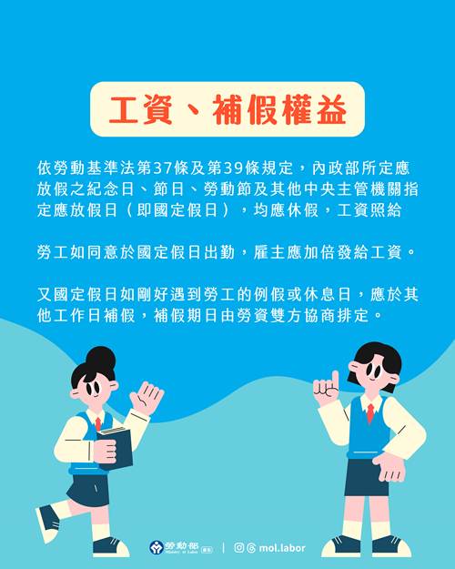 115年「中華民國開國紀念日」（1月1日）為法定休假日，雇主應依法給假並給薪-勞動部全球資訊網中文網