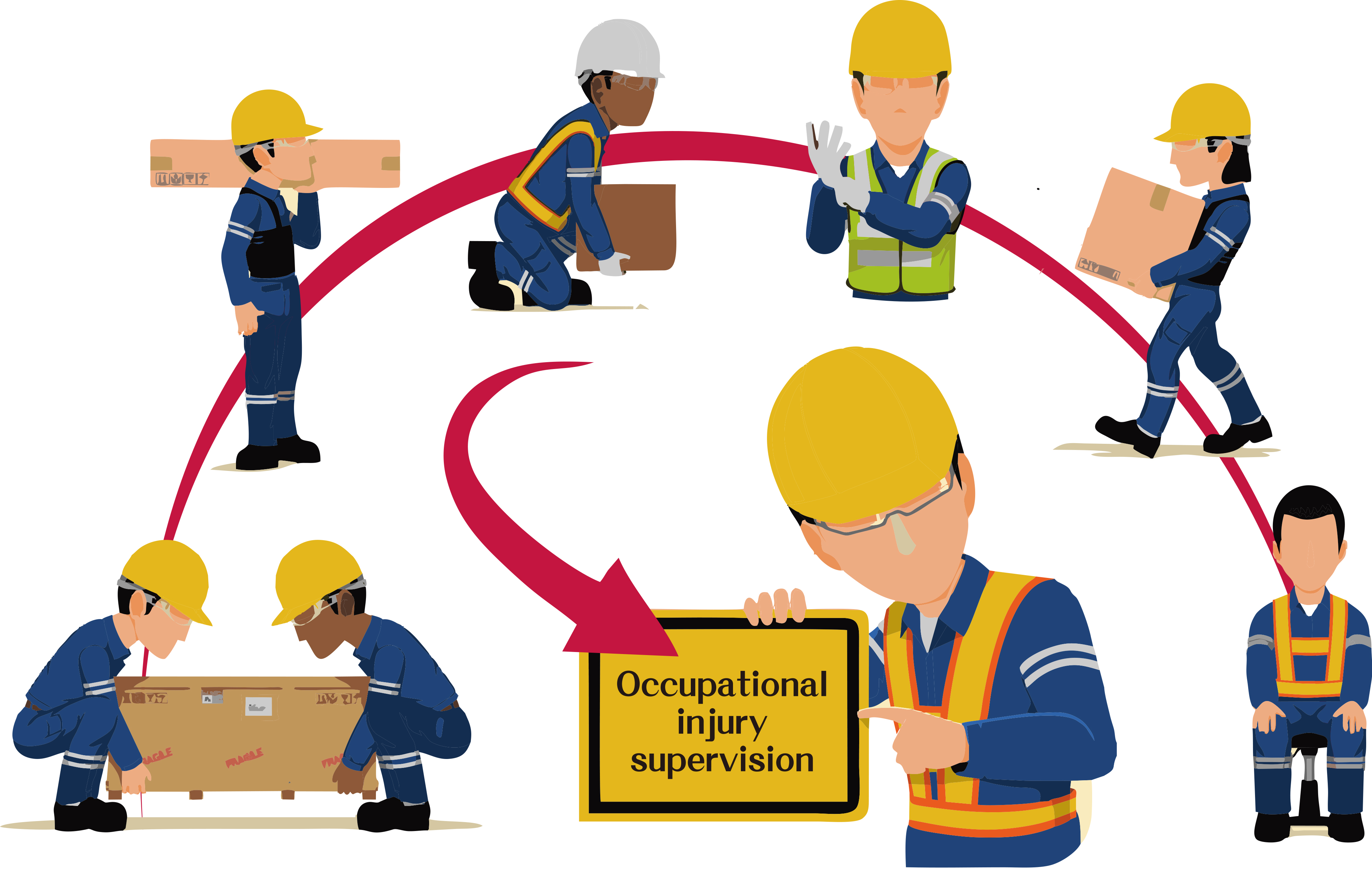 鎖定高職災與高違規廠場及工程，勞動部訂頒加強監管執行計畫