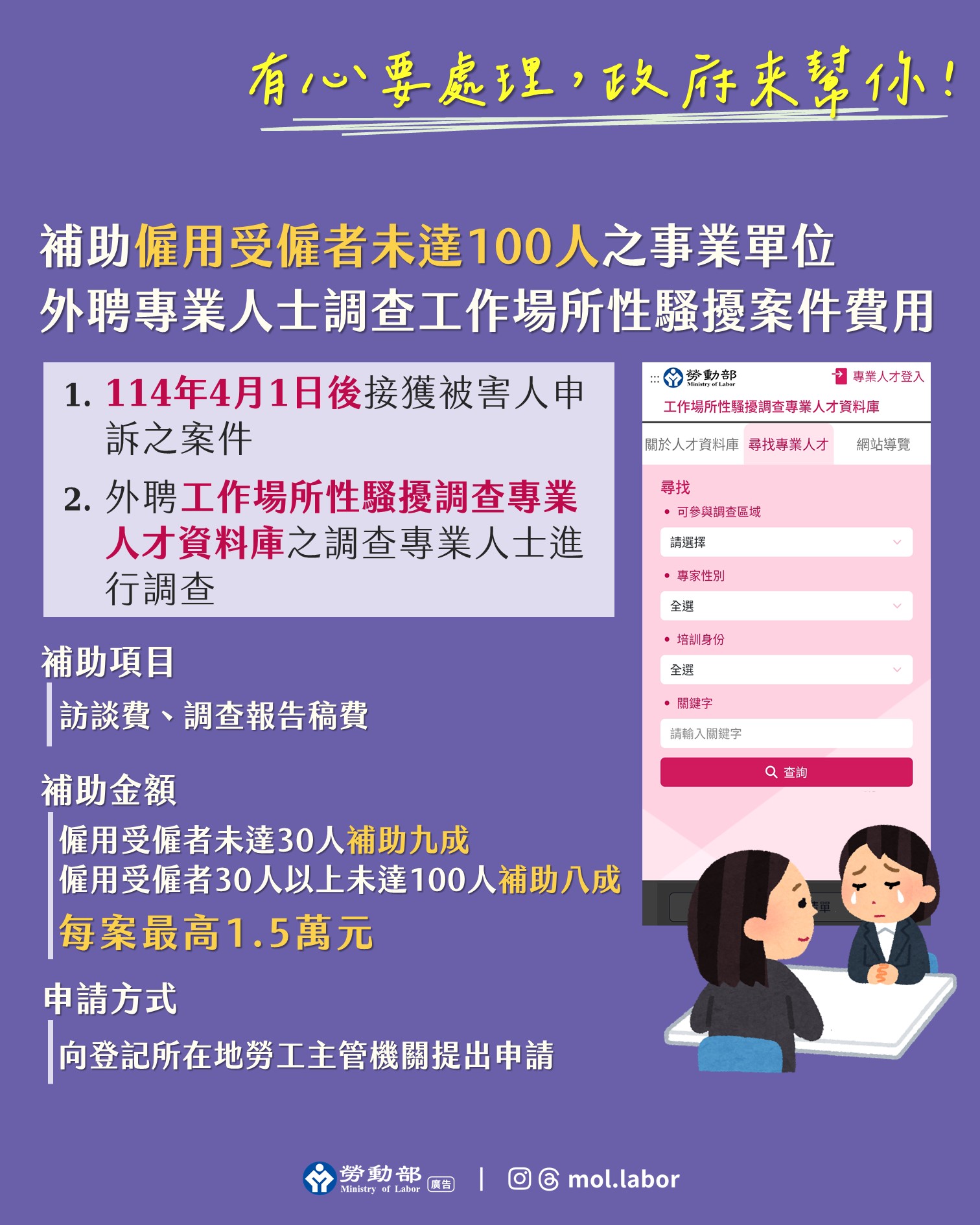 勞動部支持雇主外聘專業人士調查職場性騷擾!員工未達100人之雇主,每案最高可申請1.5萬元 展示圖