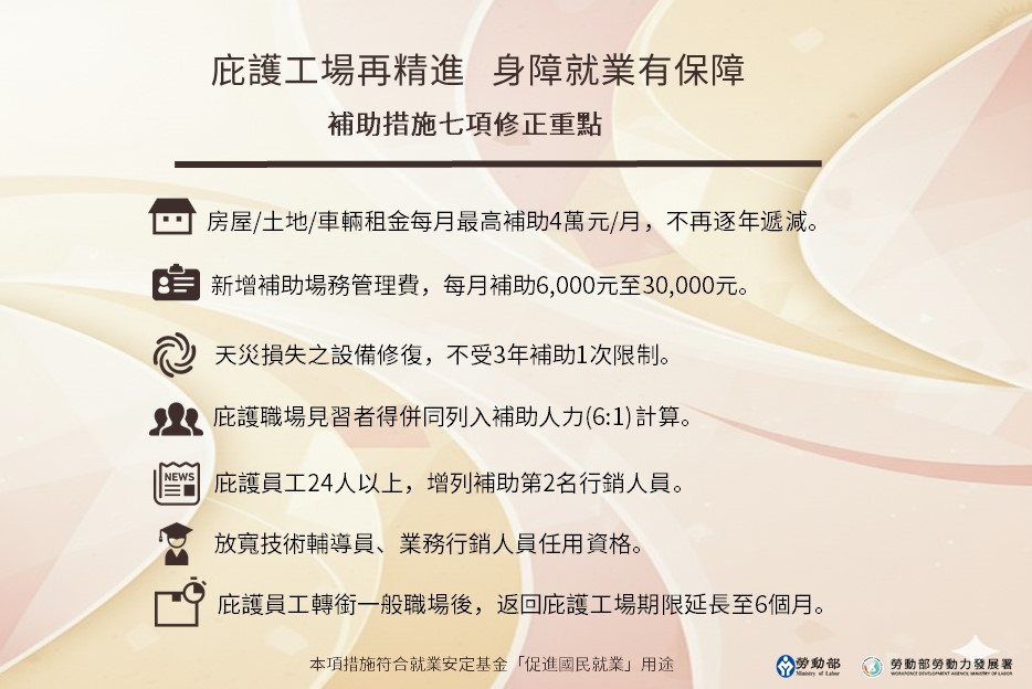 庇護工場再精進 身障就業有保障-勞動部全球資訊網中文網