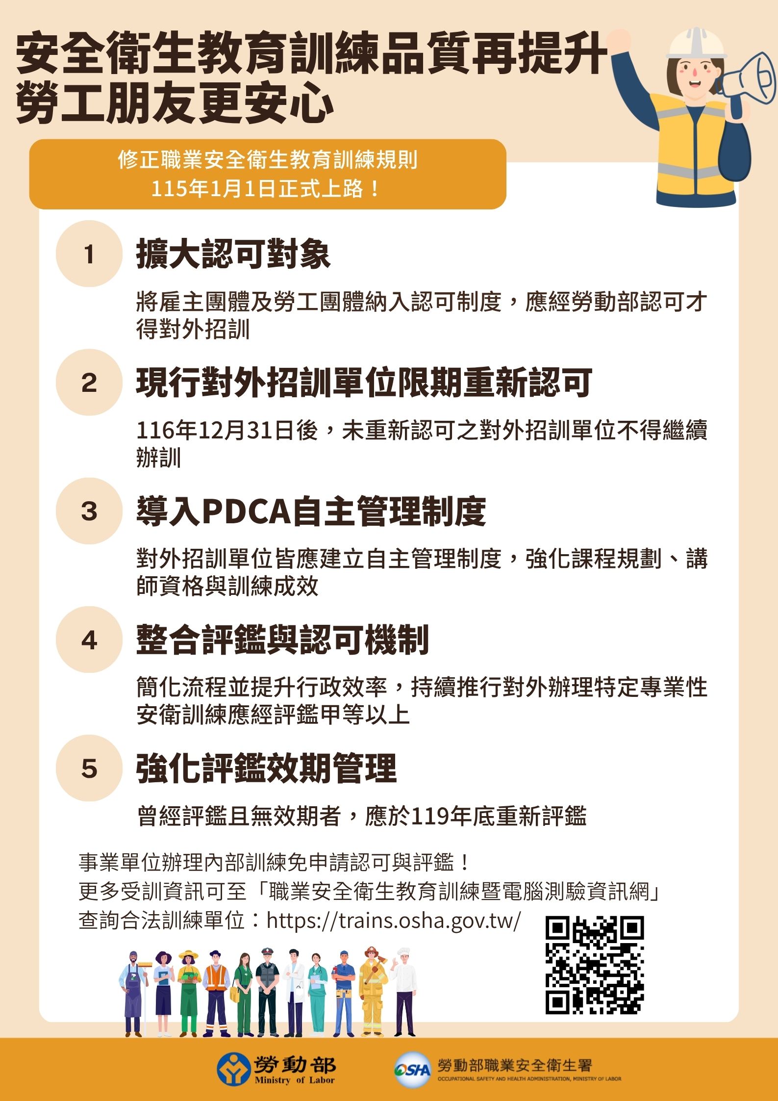 職業安全衛生教育訓練規則新修條文將於115年1月1日上路， 訓練單位應強化辦訓品質及管理，提升勞工安衛知能 展示圖