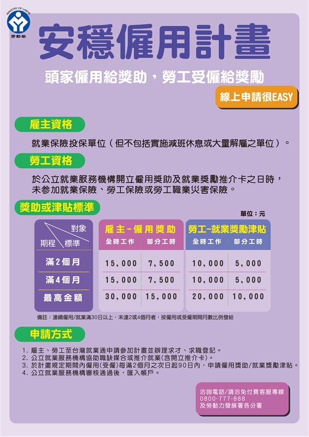 安穩僱用計畫