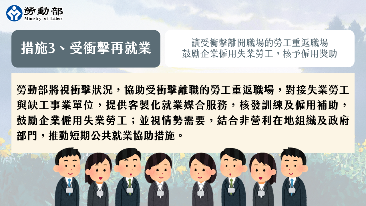 措施3受衝擊再就業