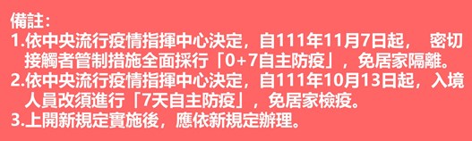 備註