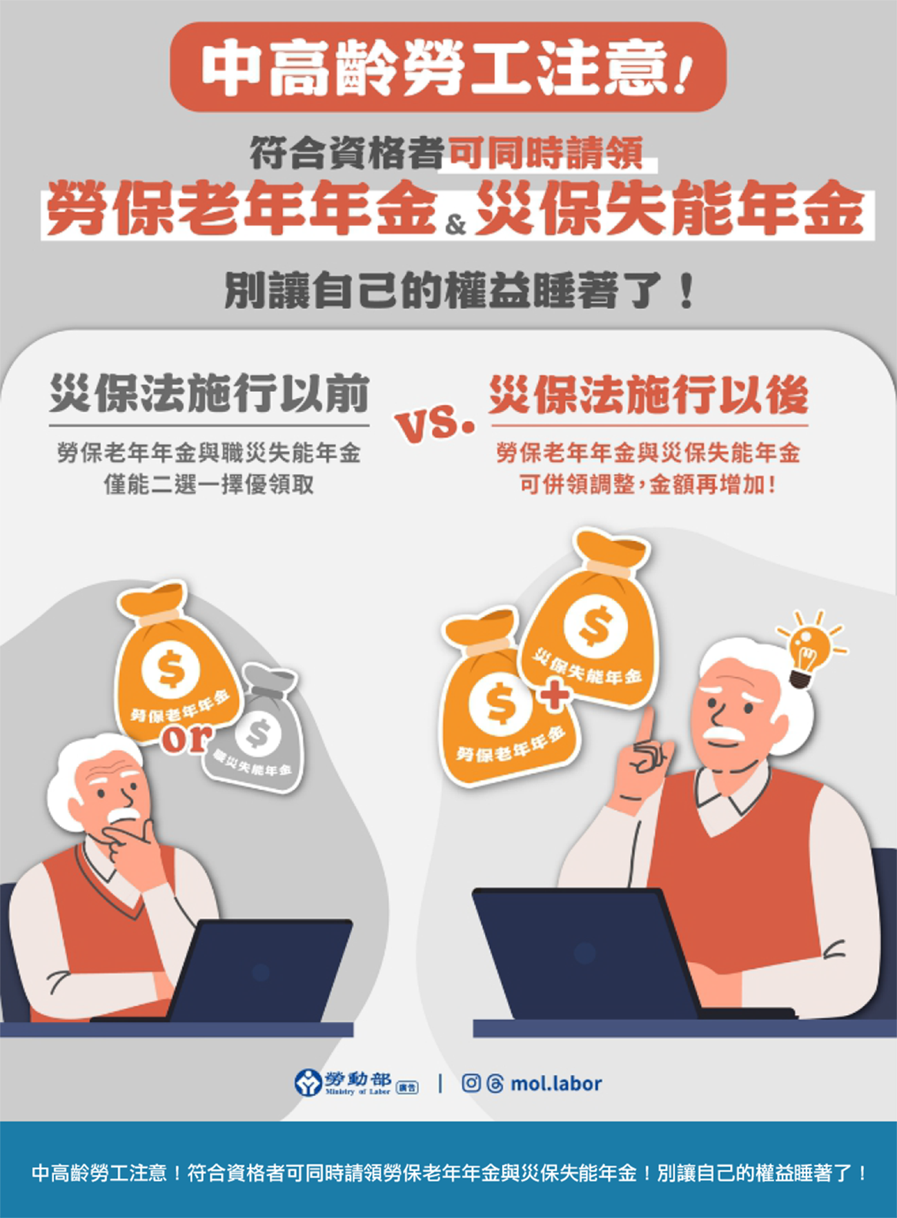 勞保老年年金與災保失能年金可同時請領！別讓自己的權益睡著了！