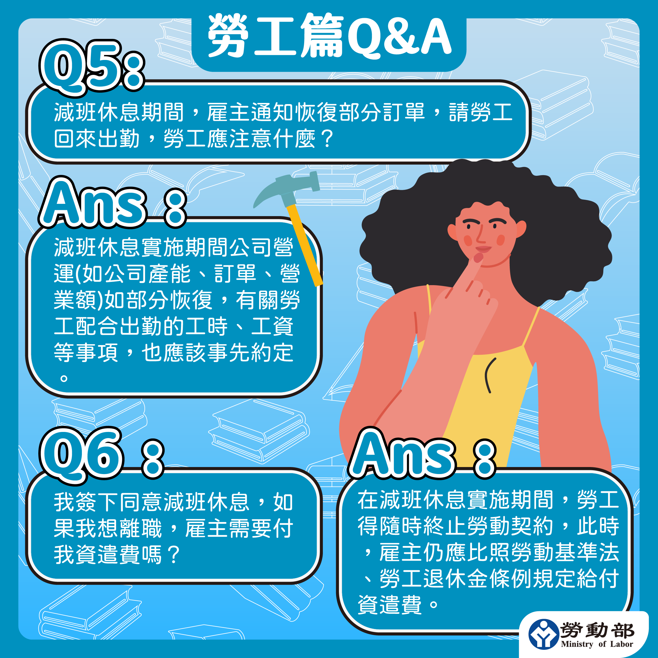 減班休息法遵問答-勞工篇-5、6