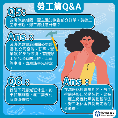 減班休息法遵問答-勞工篇-5、6