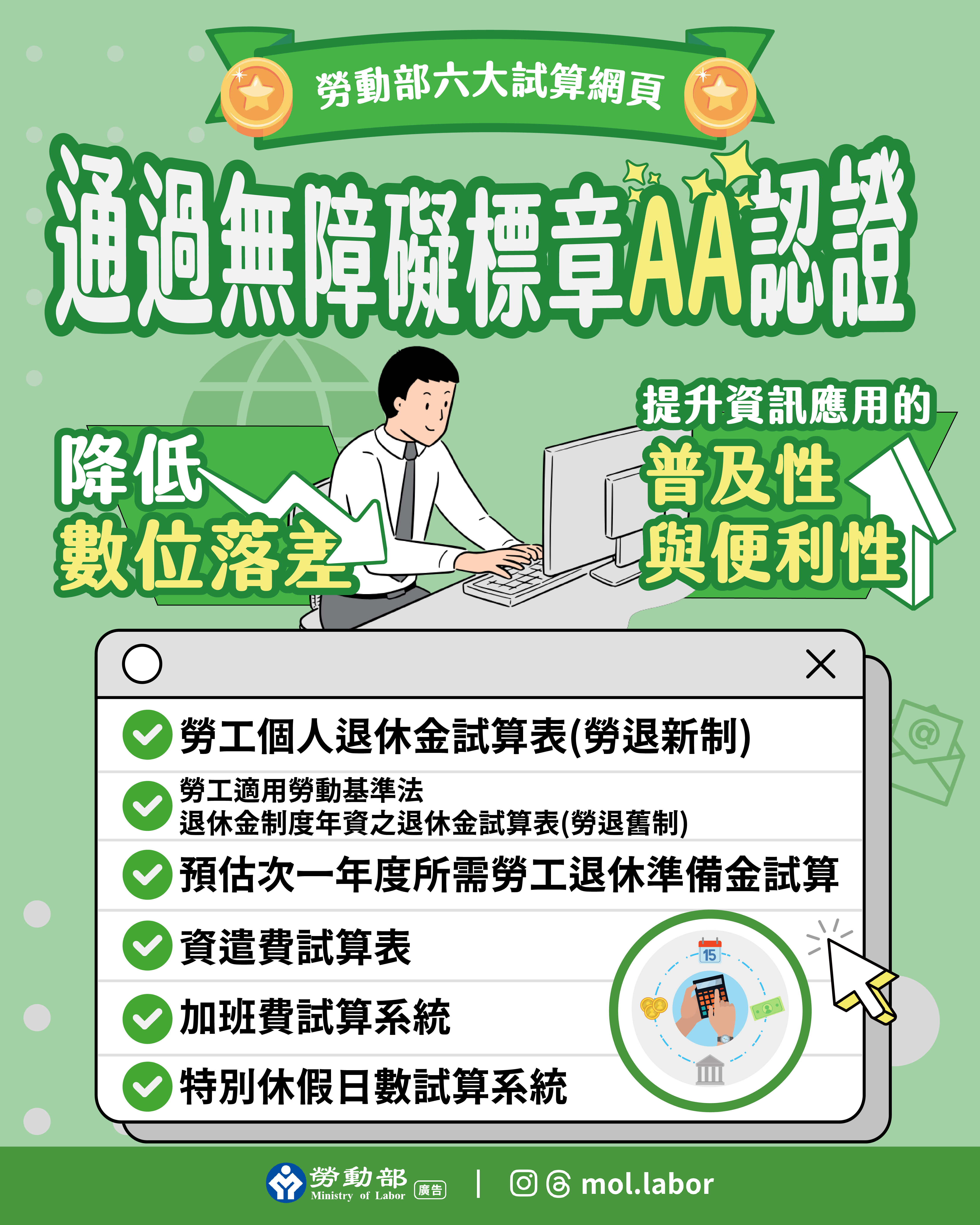 勞動部六大試算網頁通過無障礙標章AA認證-試算無障礙,勞工權益零距離。 展示圖