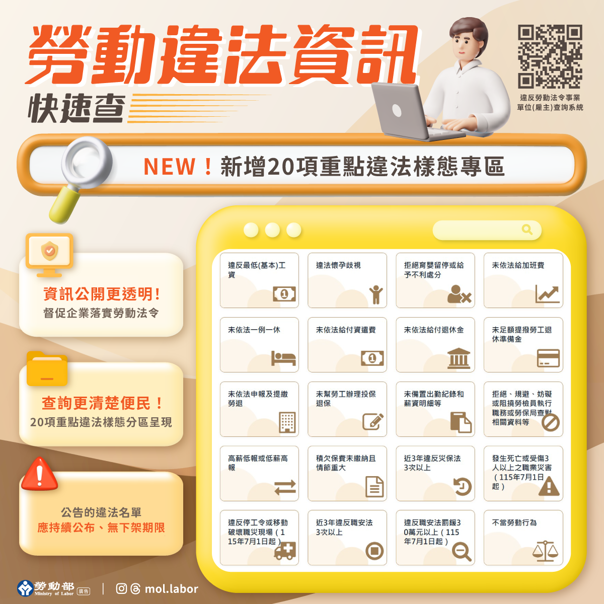 違反勞動法令事業單位（雇主）查詢系統勞動部新增20項重點違法樣態！ 展示圖