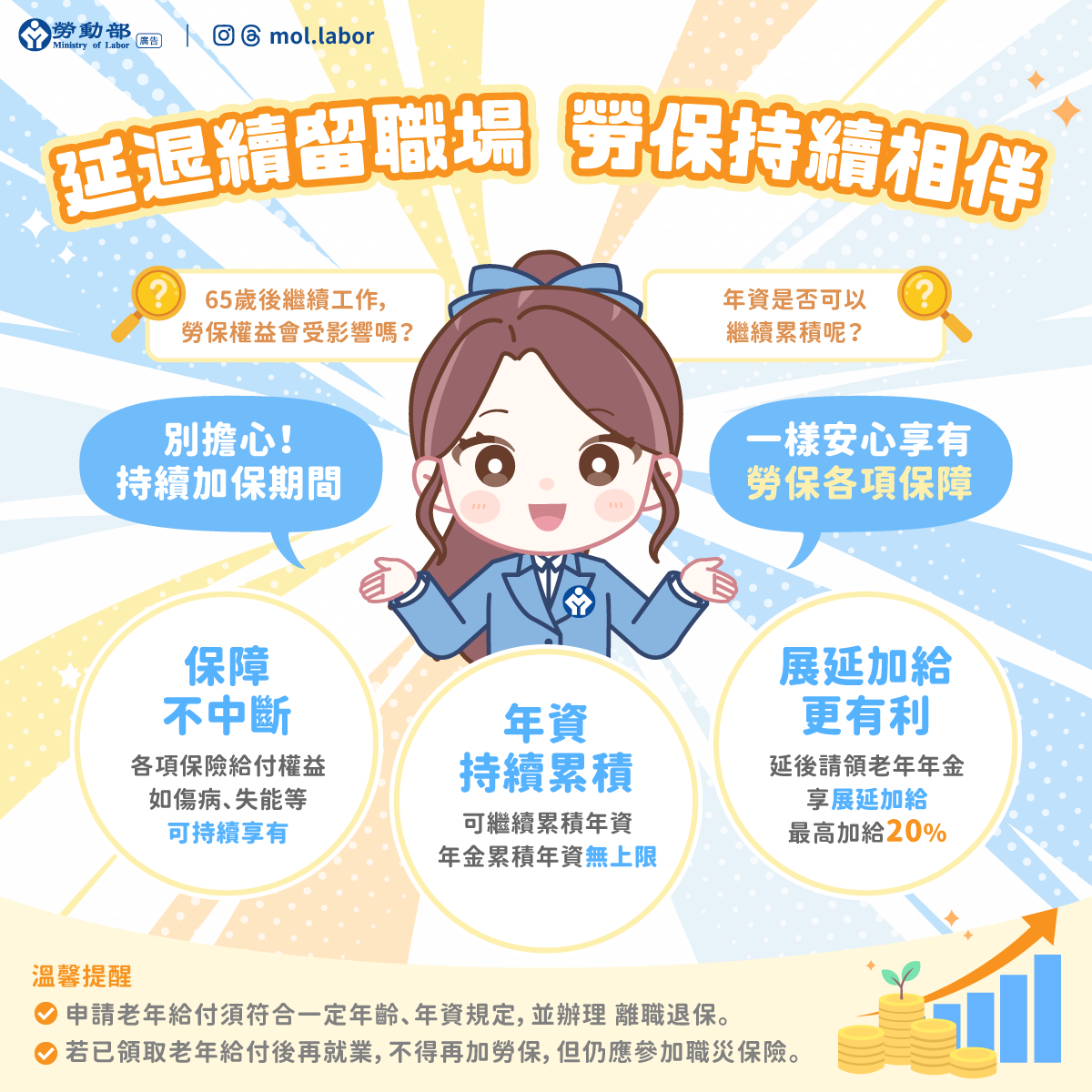 延後退休續勞保：給付保障不中斷，年金累積年資無上限 展示圖