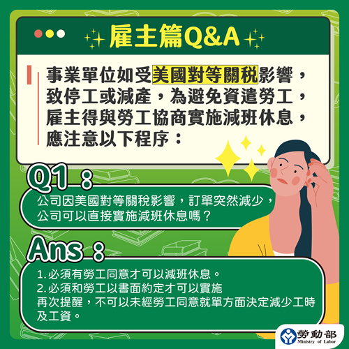 減班休息法遵問答-雇主篇-1
