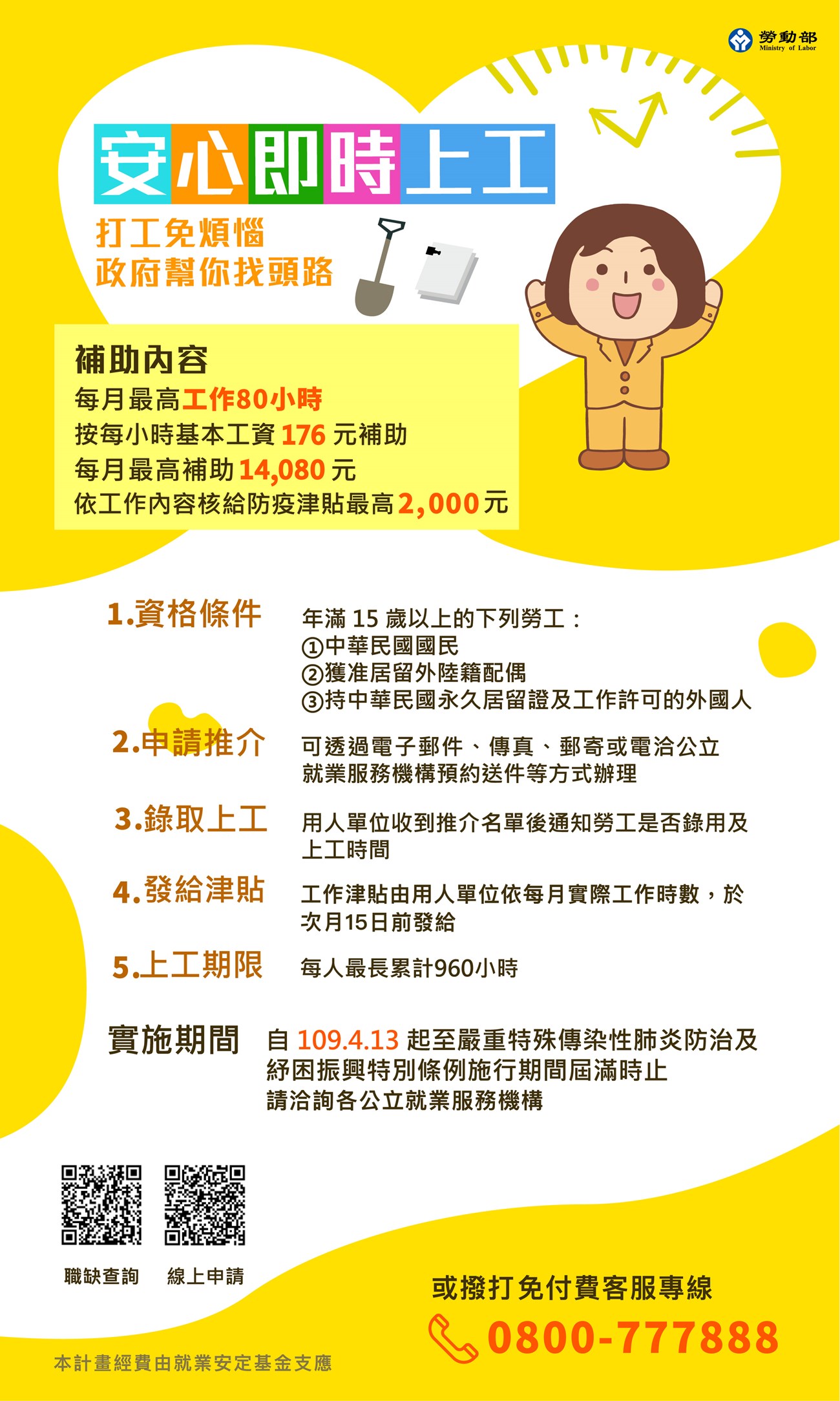 安心即時上工圖卡