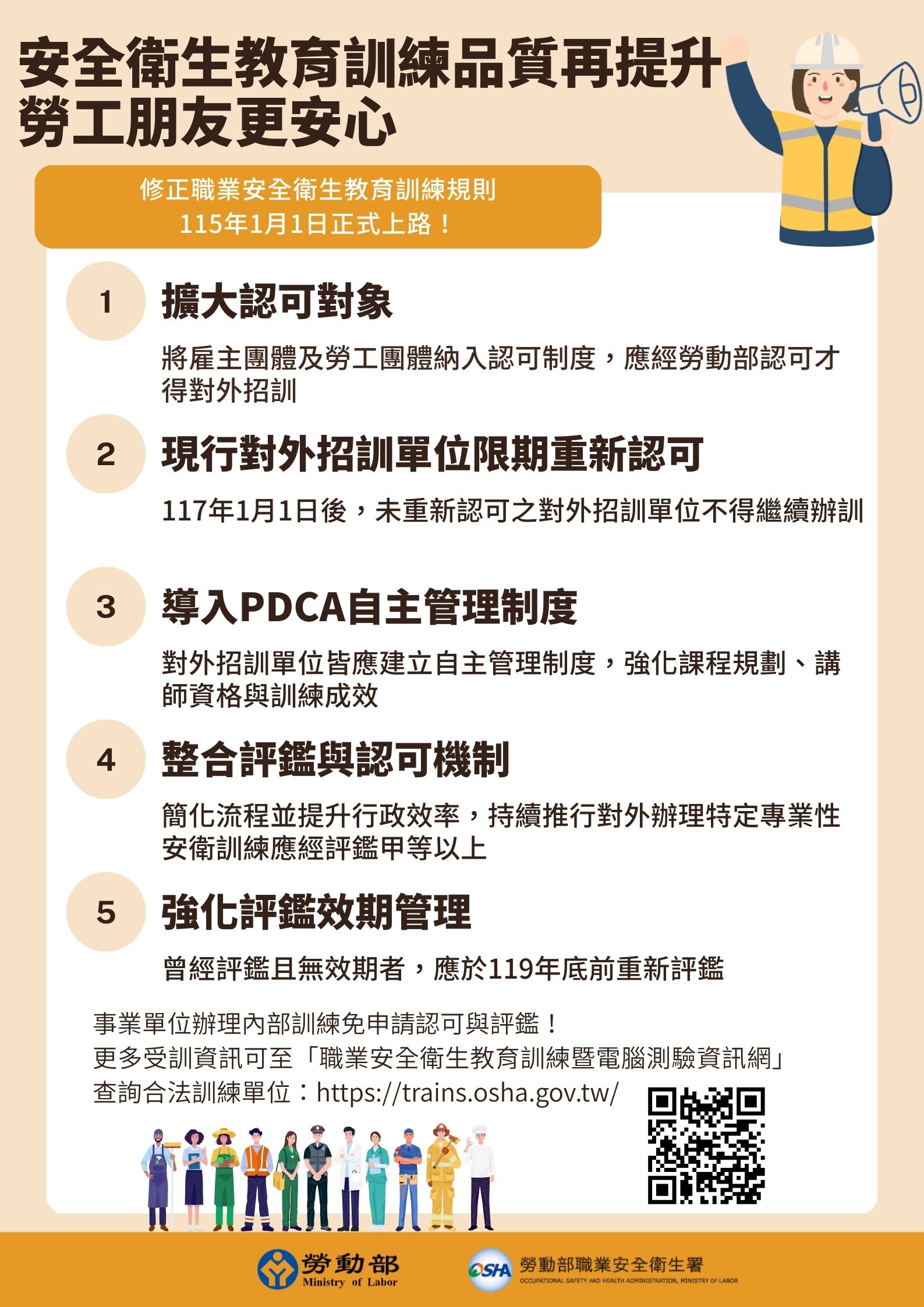 職業安全衛生教育訓練規則新修條文將於115年1月1日上路， 訓練單位應強化辦訓品質及管理，提升勞工安衛知能 展示圖