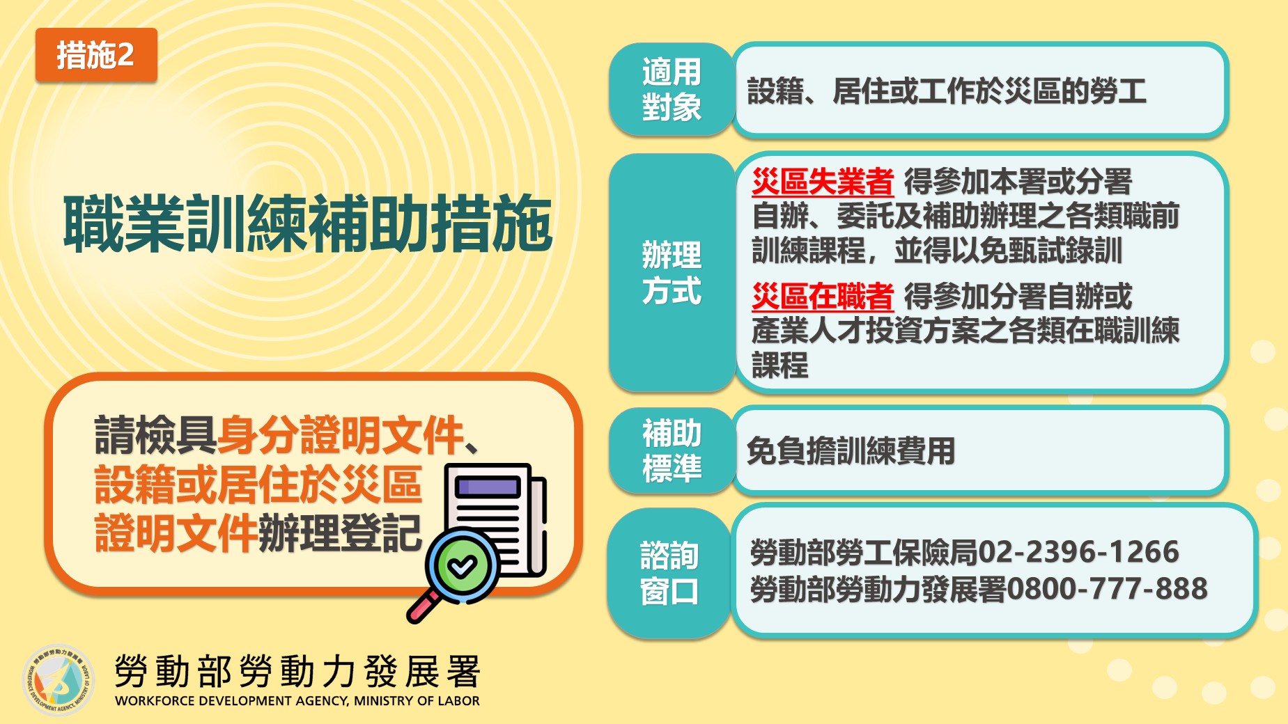 職業訓練補助措施