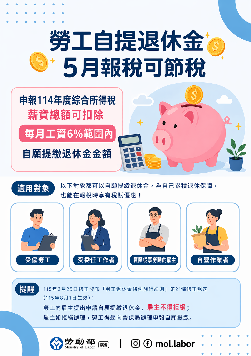 省下萬元稅金！勞動部揭「隱藏版節稅術」 展示圖