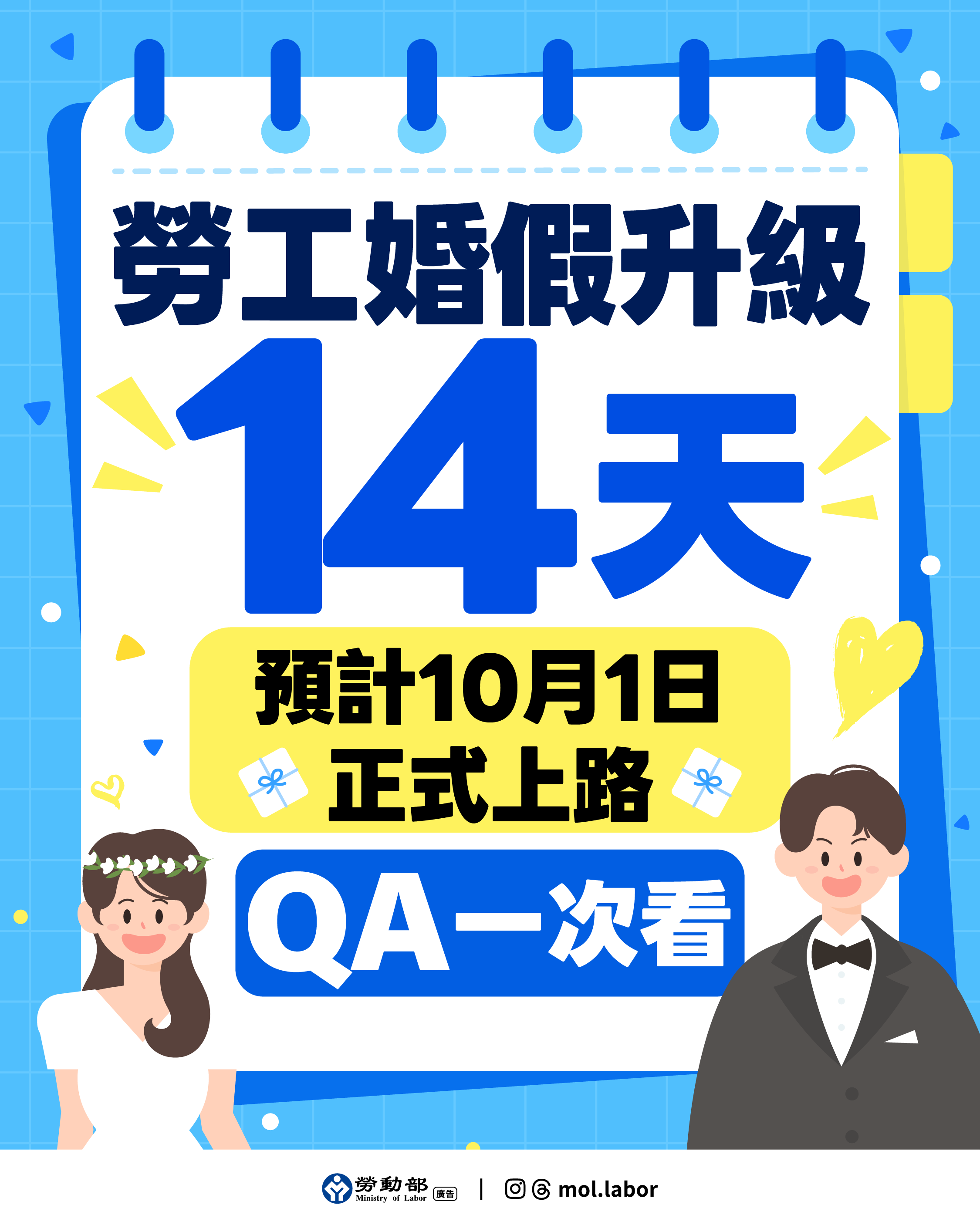 勞動部預告修正勞工請假規則：幸福加碼！勞動部挺成家，婚假升級14日 展示圖