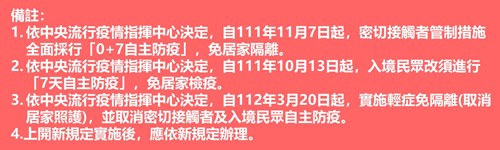 備註
