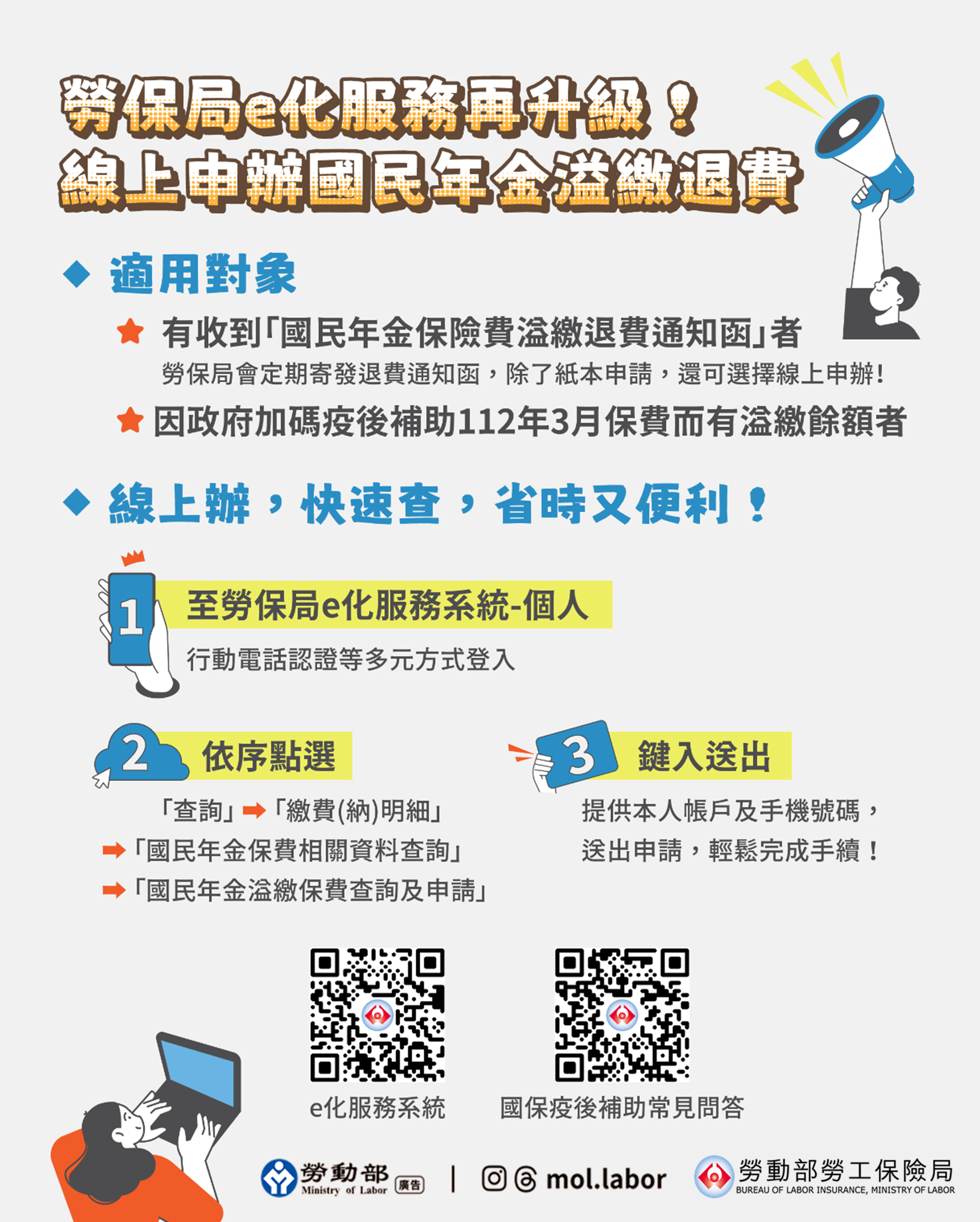 勞保局服務再升級！國民年金溢繳保費線上辦，快速查，省時又便利-勞動部全球資訊網中文網