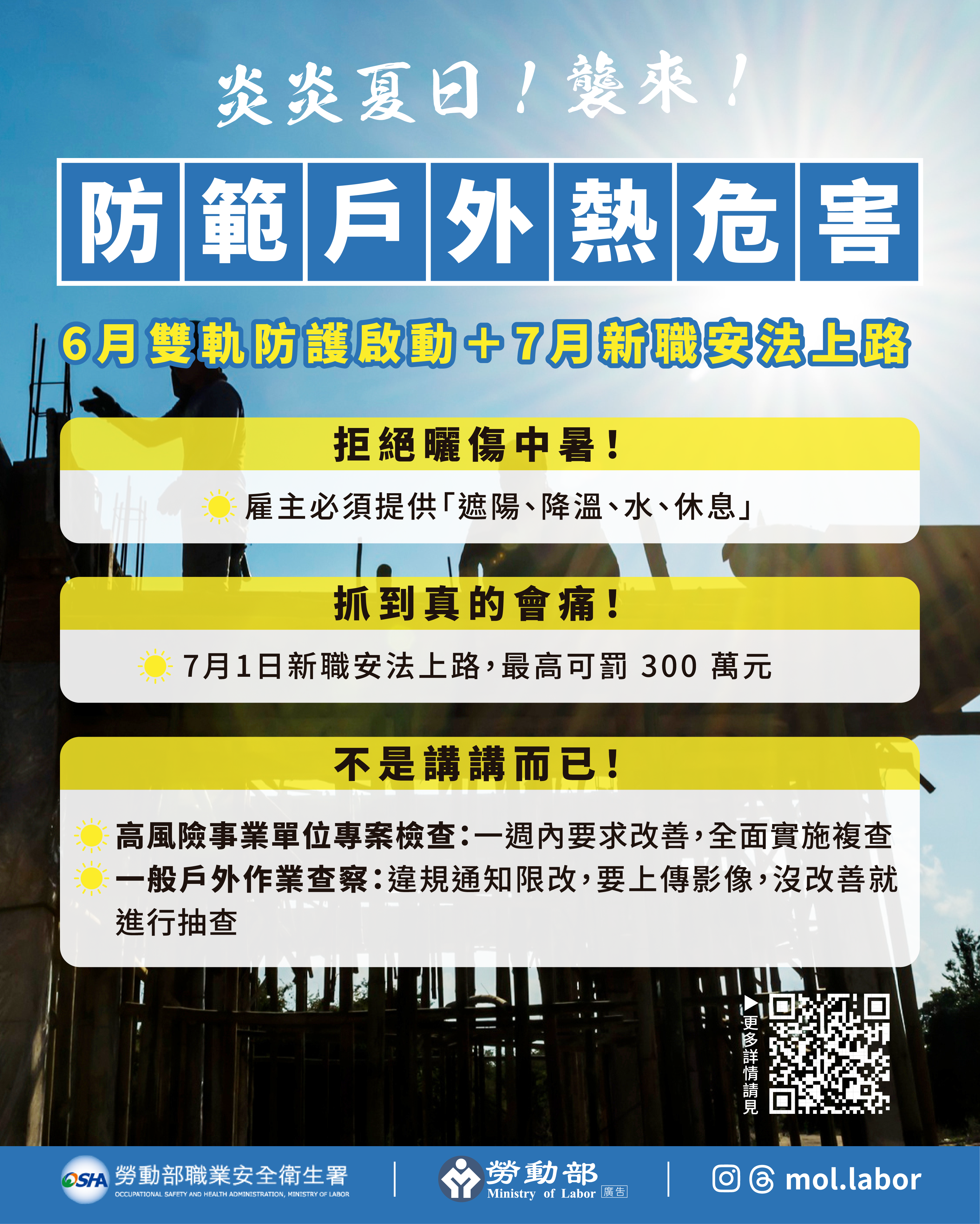 防範戶外熱危害 勞動部啟動高溫專案檢查及改善追蹤機制 展示圖