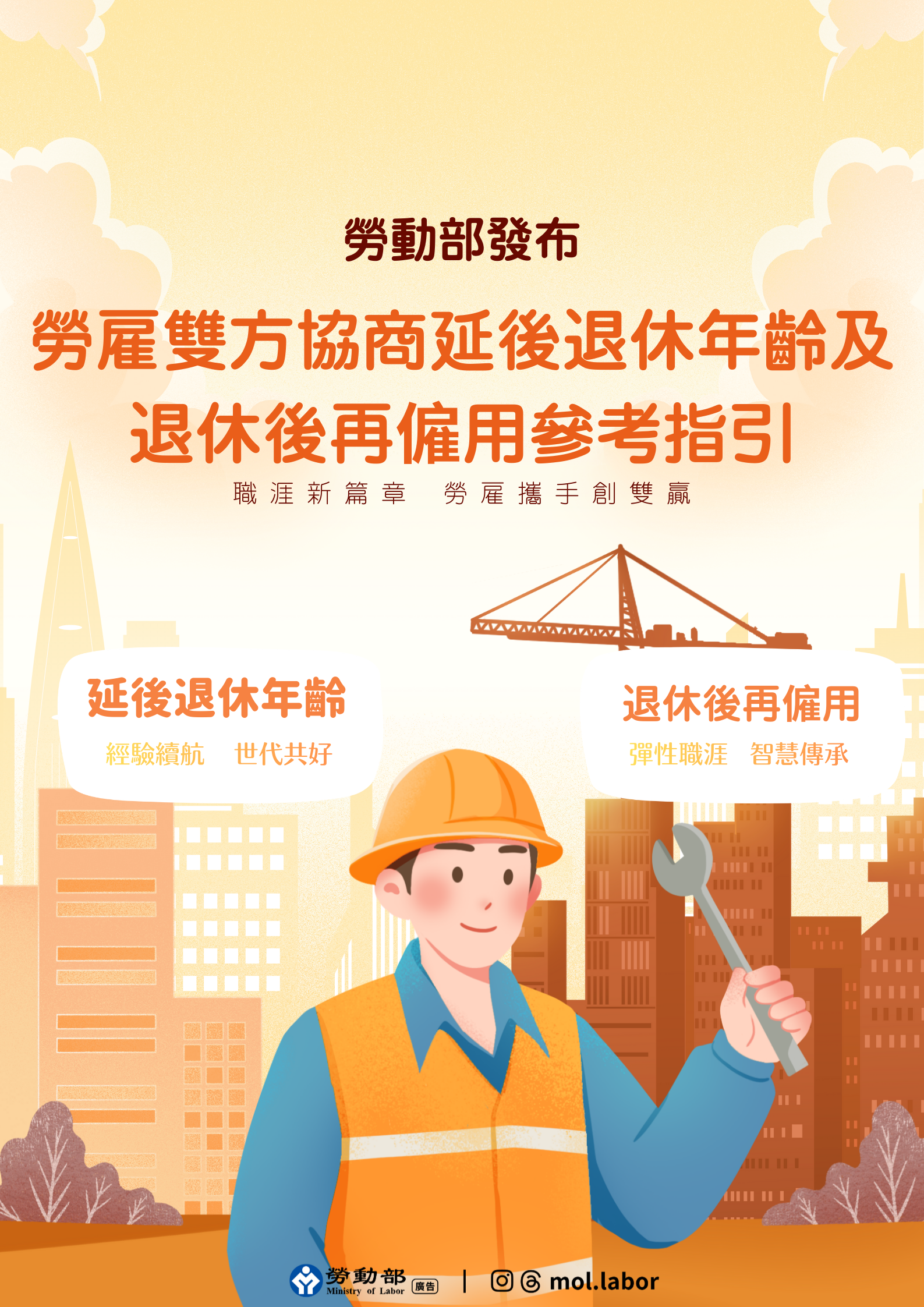 勞雇雙方協商延後退休年齡及退休後再僱用參考指引 展示圖