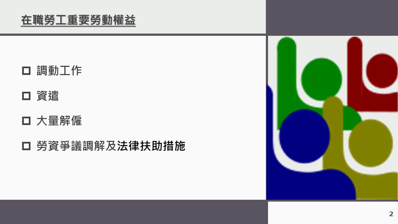 標益
