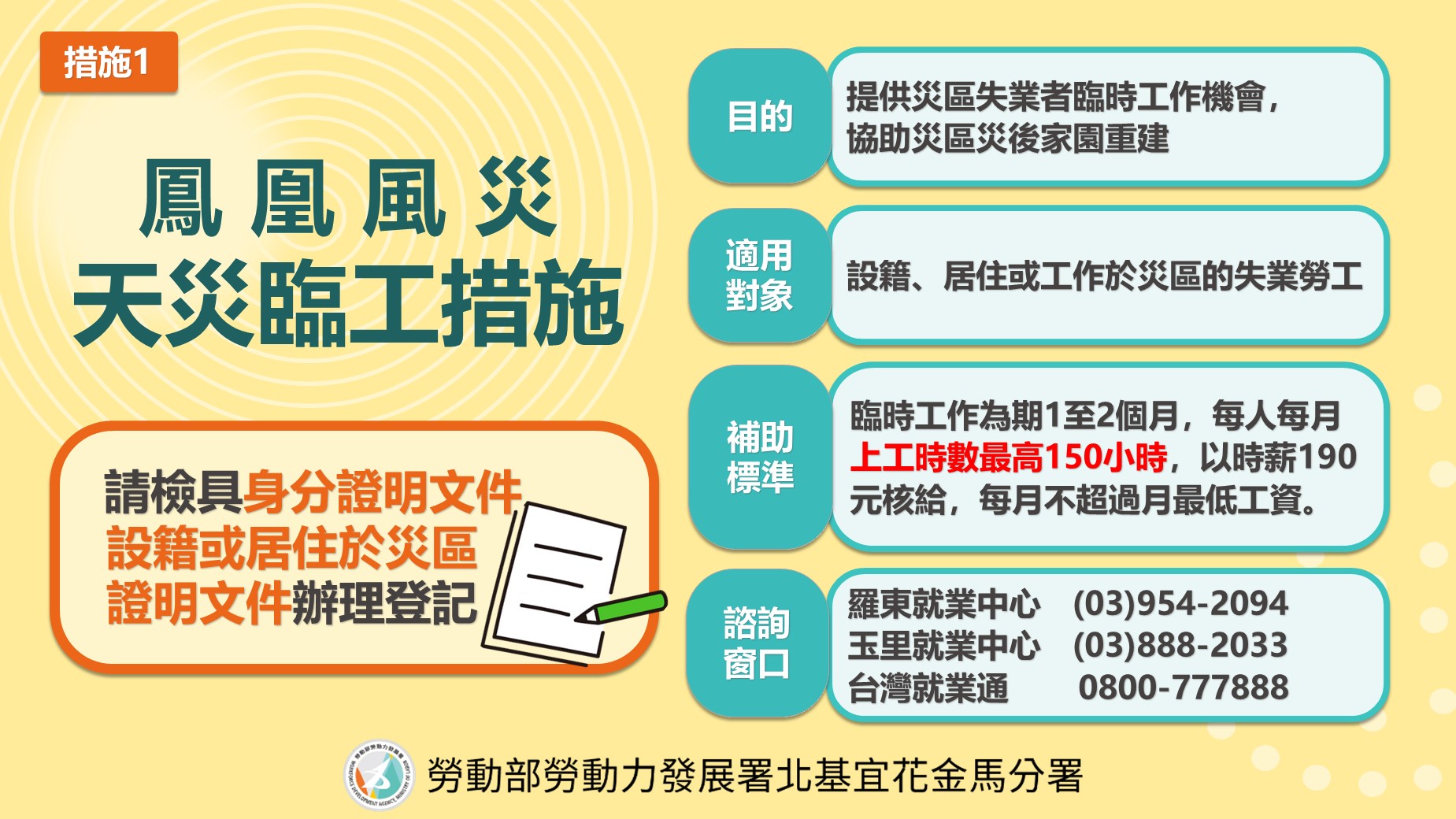 鳳凰風災天災臨工措施