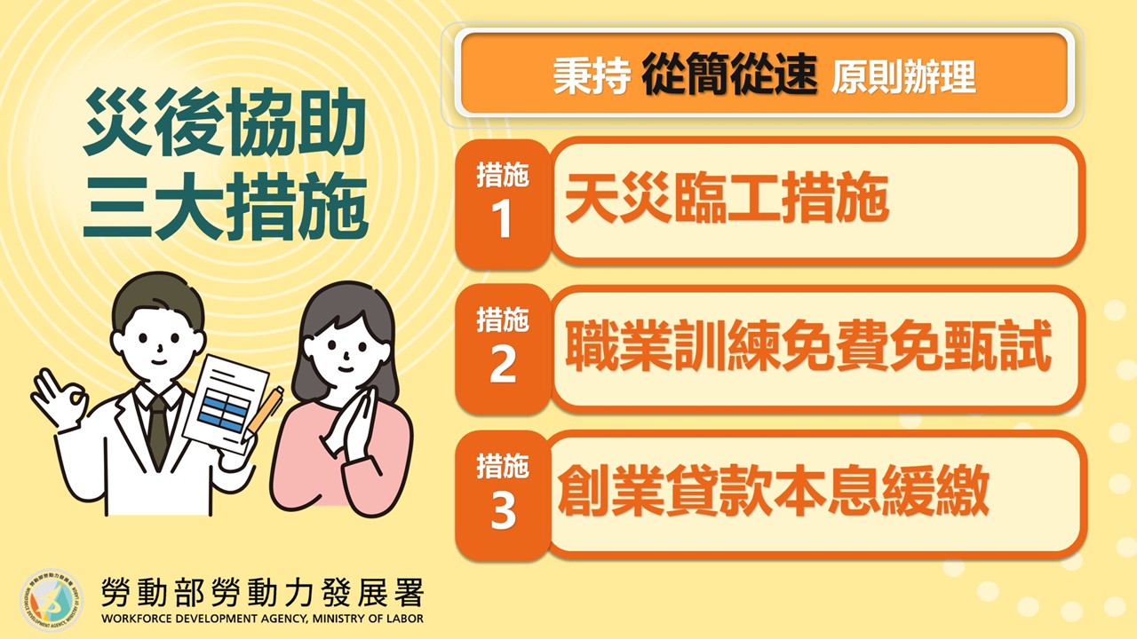 災後協助三大措施