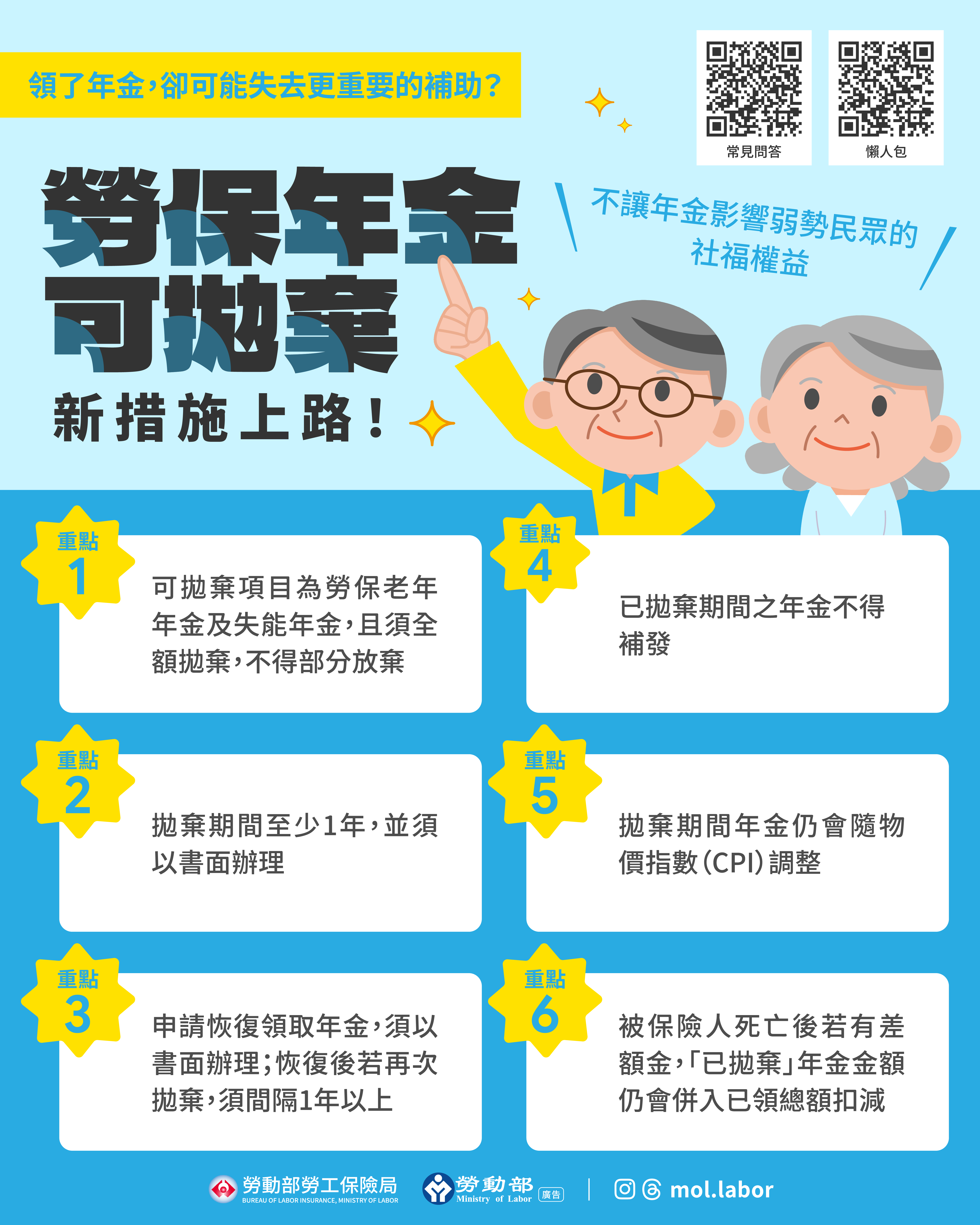 「勞保年金可拋棄」新措施上路！ 不讓年金影響弱勢民眾的社福權益 展示圖