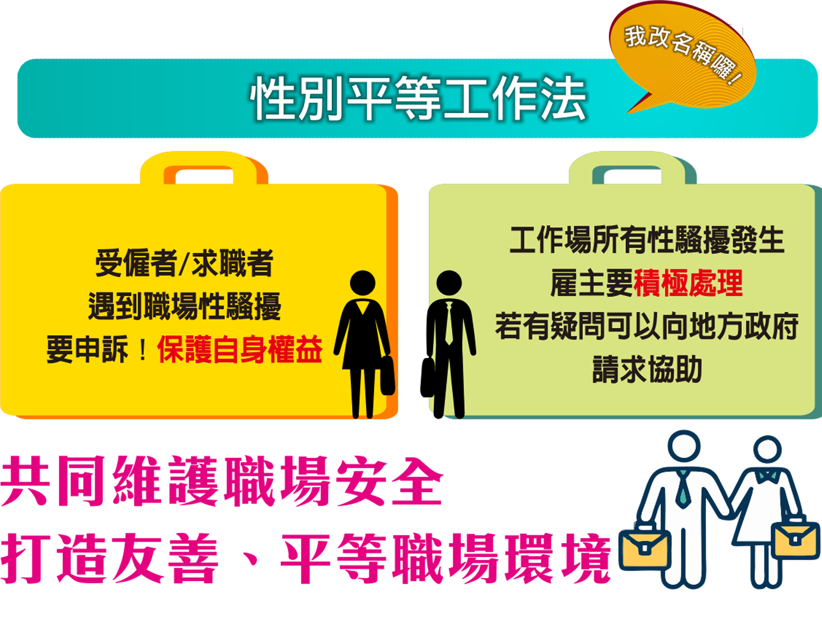 《性別工作平等法》自112年8月18日更名為《性別平等工作法》，針對性騷擾規定之修正，將更加完善保障性騷擾被害人權益
