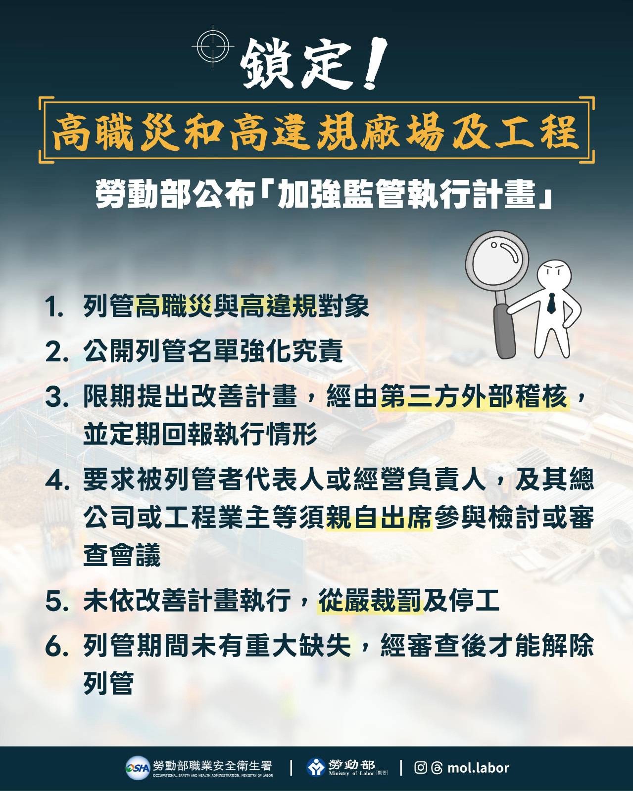鎖定高職災與高違規廠場及工程，勞動部訂頒加強監管執行計畫 展示圖