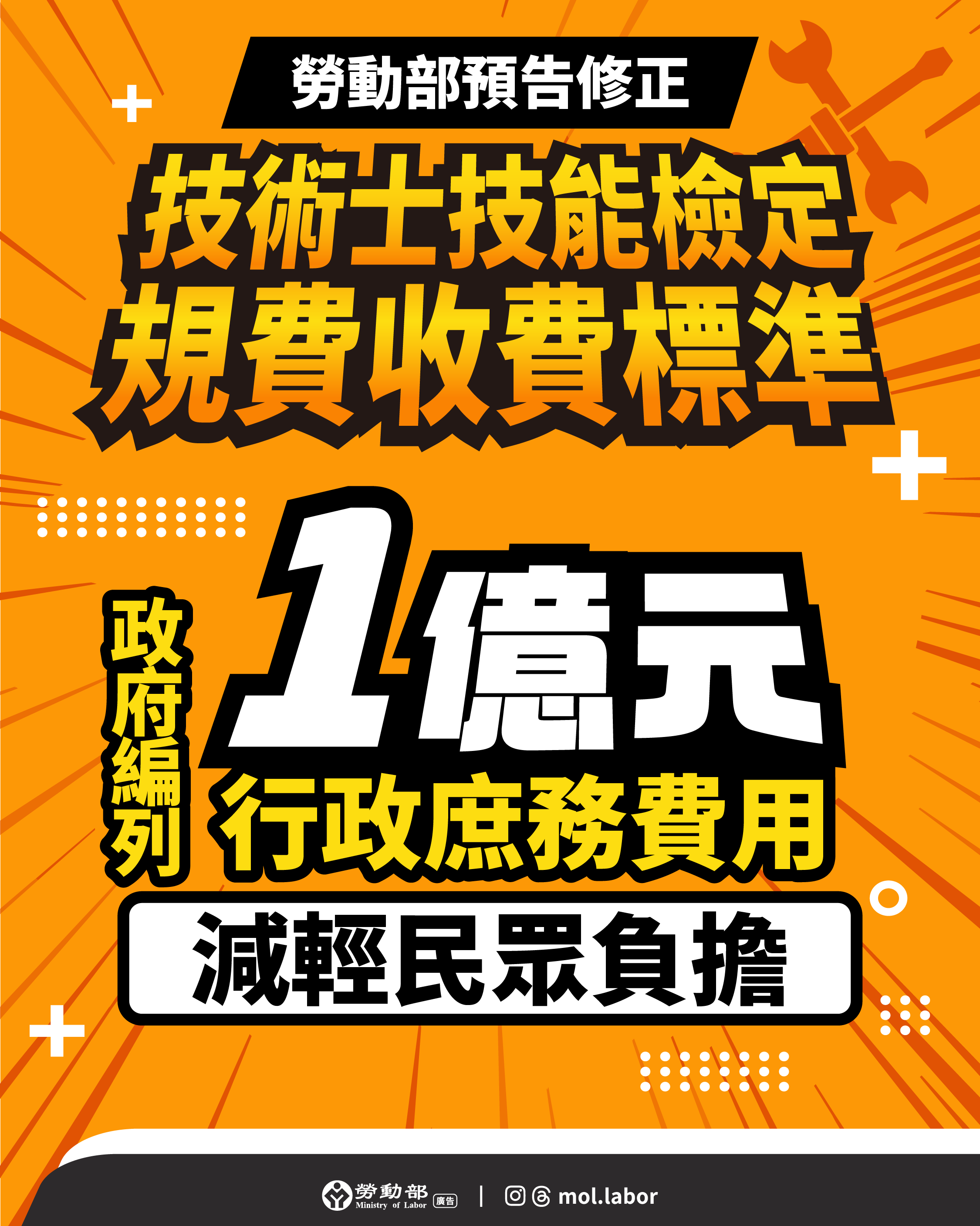 勞動部預告修正技術士技能檢定規費收費標準 政府編列1億元行政庶務費用以減輕民眾負擔 展示圖