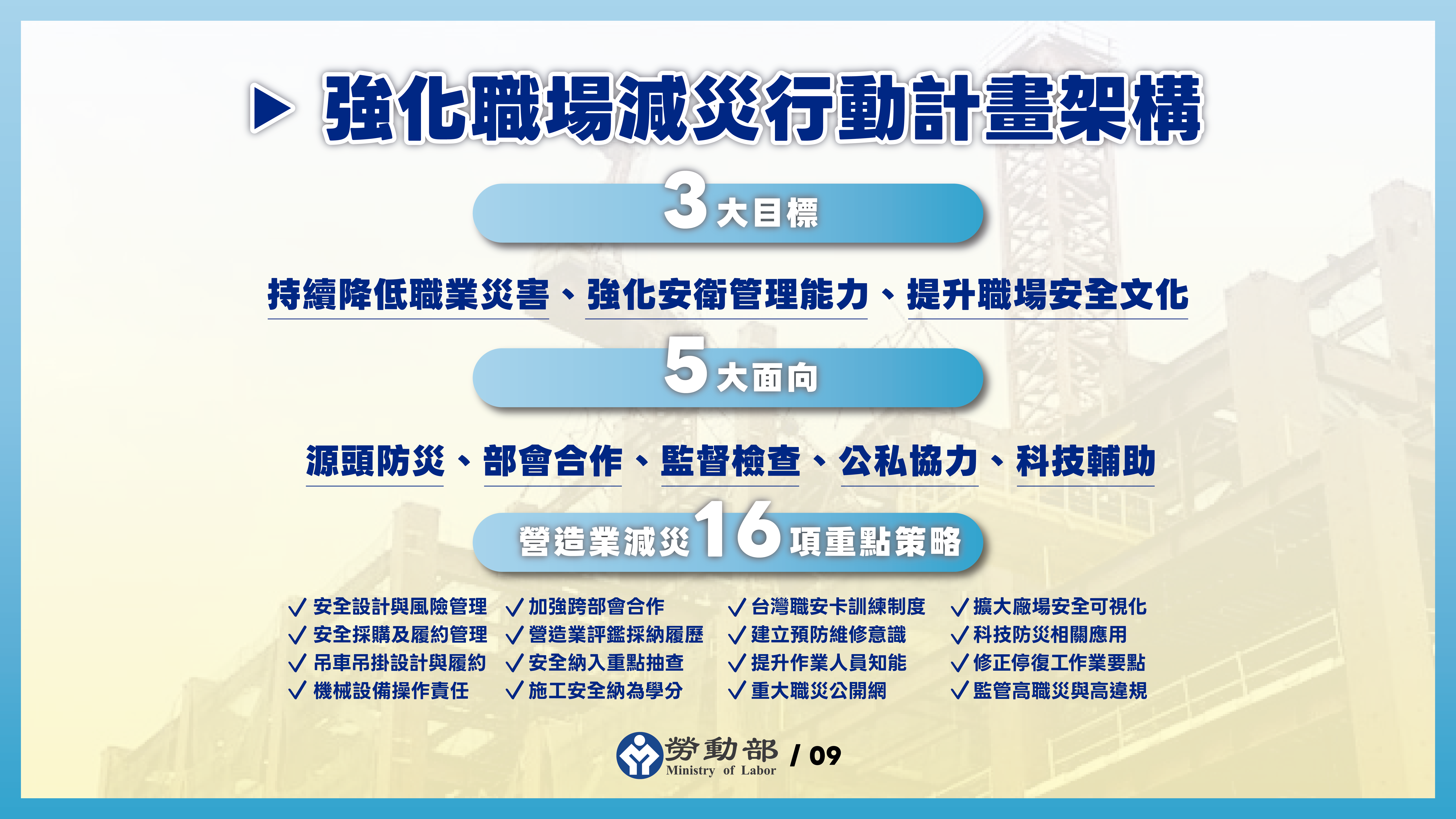 職災不該再被視為意外，勞動部啟動「強化職場減災行動計畫」，首波鎖定營造業減災 展示圖