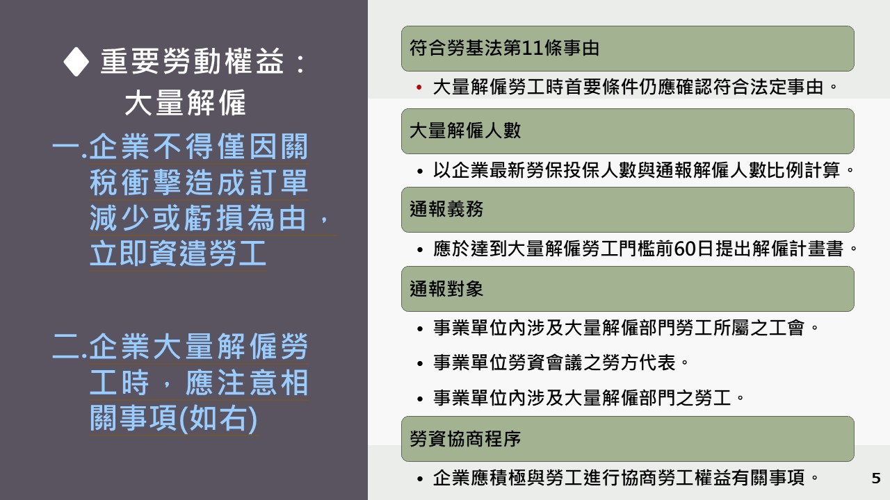 大量解僱1