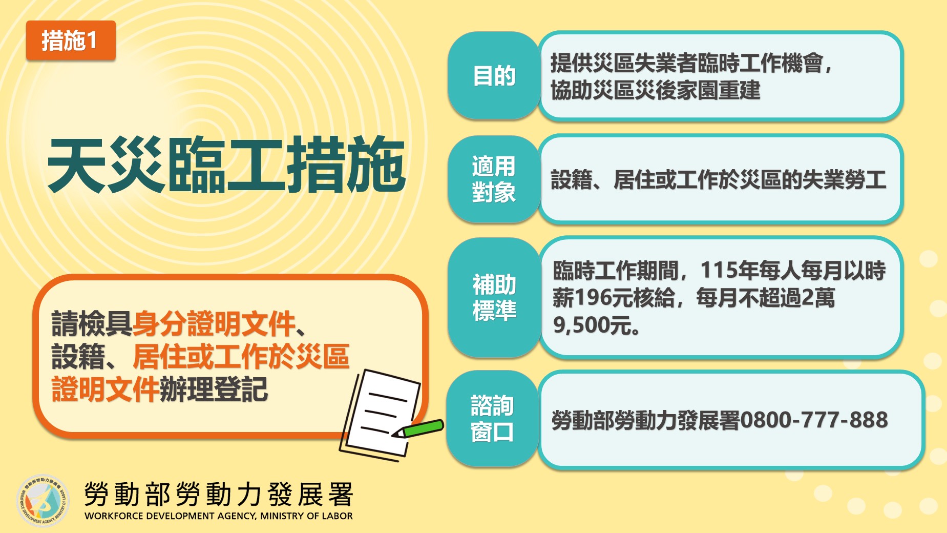 天災臨工措施