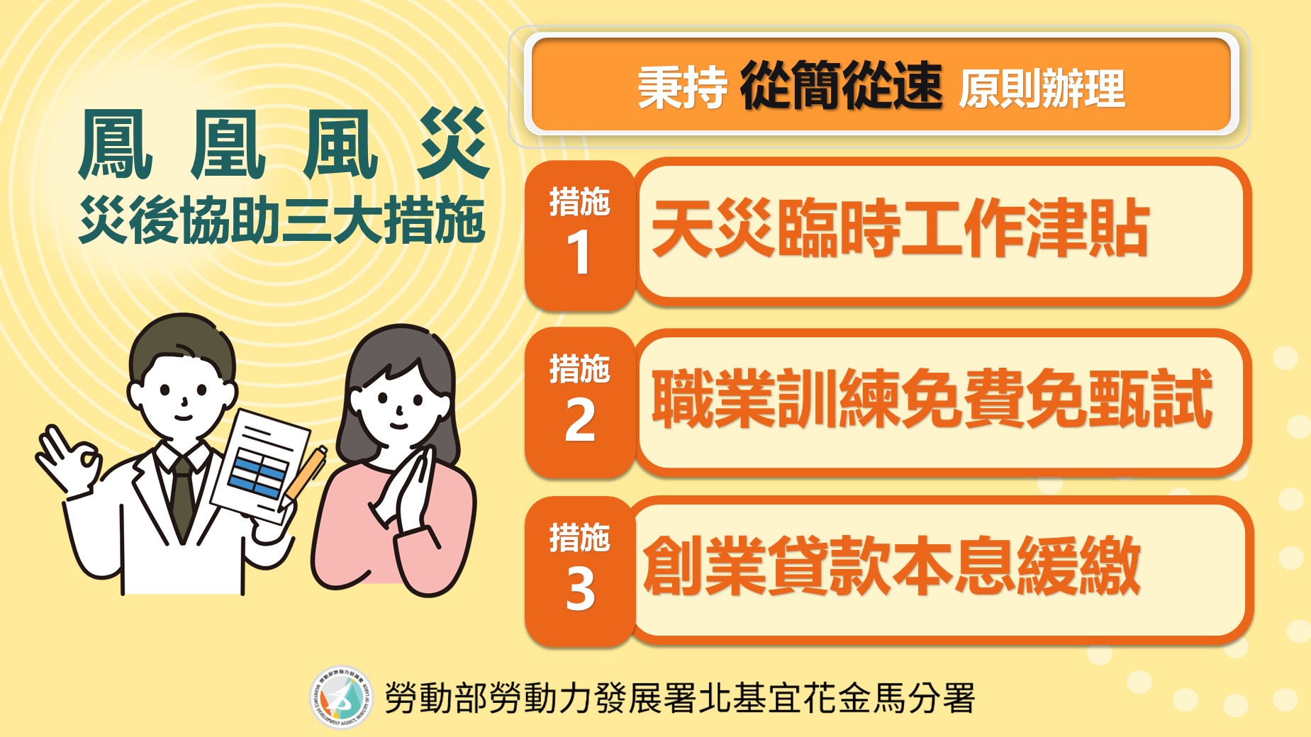 鳳凰風災災後協助三大措施