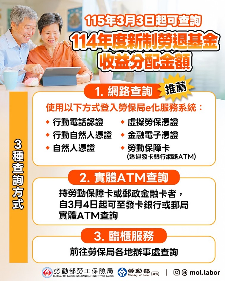 114年度新制勞退基金收益分配金額，已於今(3)日揭示於勞退個人專戶起開放查詢 展示圖