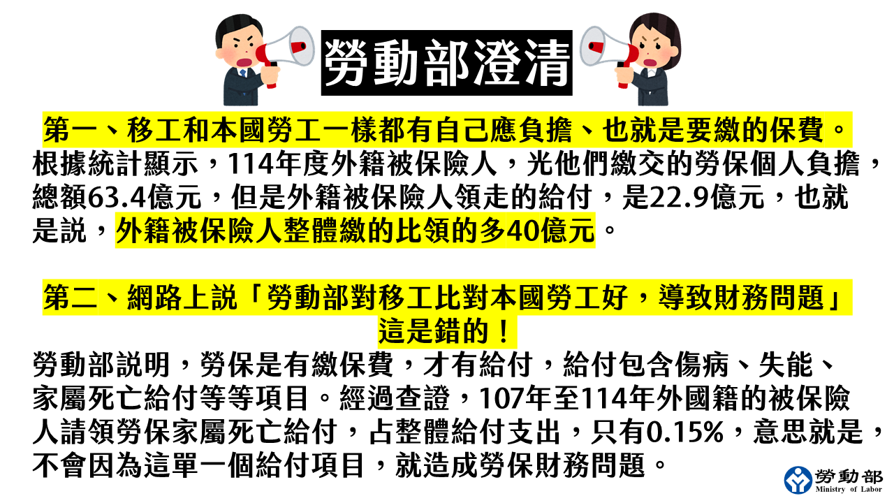 【聲明】針對近期網路流傳關於勞工保險相關言論，勞動部做以下2點說明 展示圖
