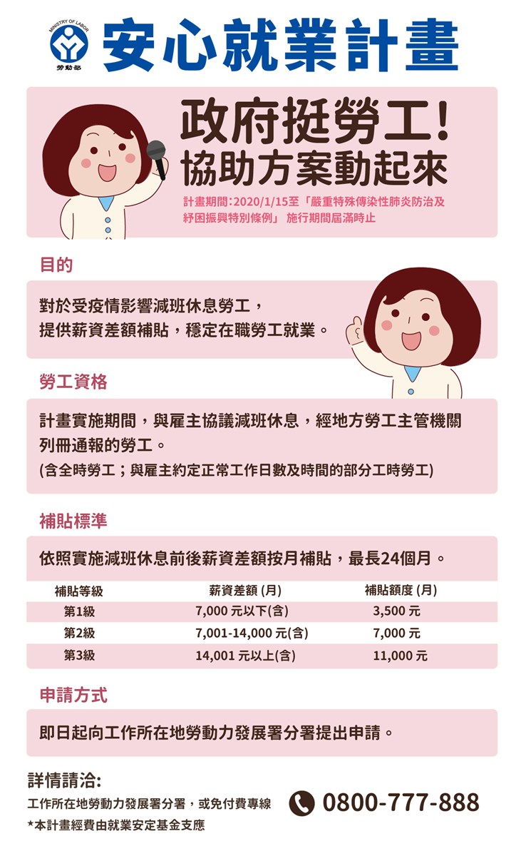 計畫說明