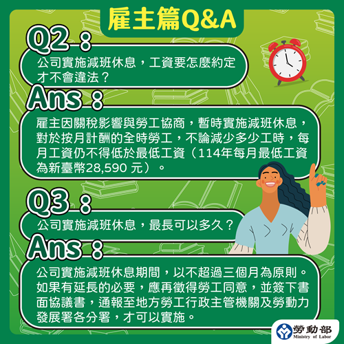 減班休息法遵問答-雇主篇-2、3