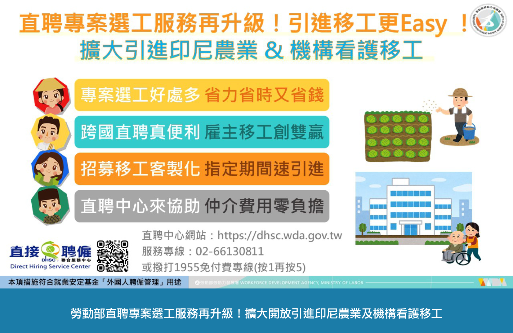 勞動部直聘專案選工服務再升級！擴大開放引進印尼農業及機構看護移工