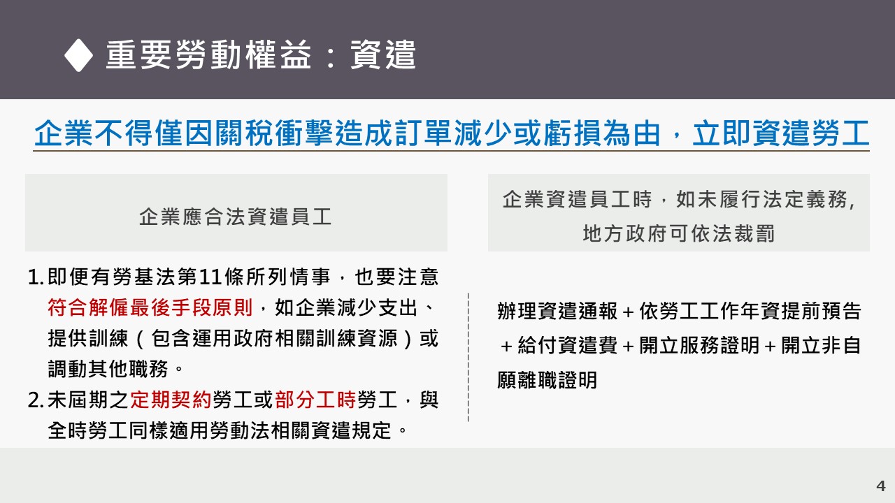資遣