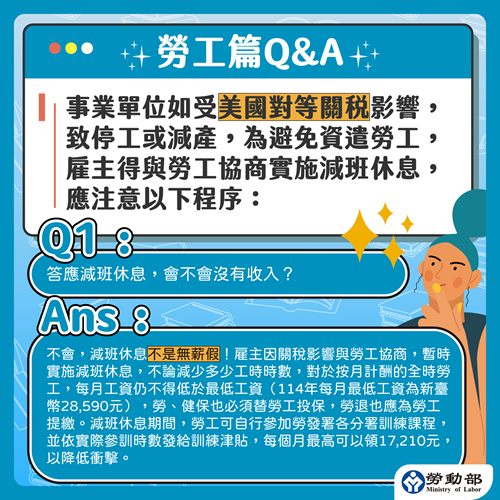 減班休息法遵問答-勞工篇-1